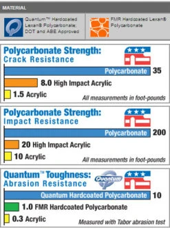 National Cycle N28201 VStream Windshield Kit - Boulevard M109R -COB Motorcycle Shop national cycle vstream 01 4